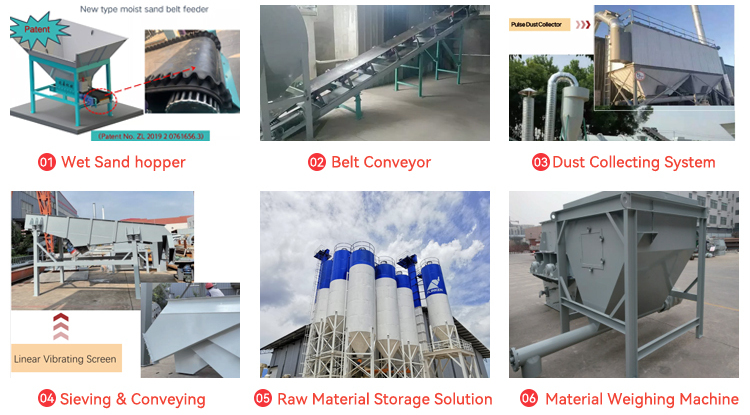 Dry-mix mortar production line flow chart 1