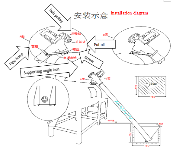 Installation instructions for the helical agitator1