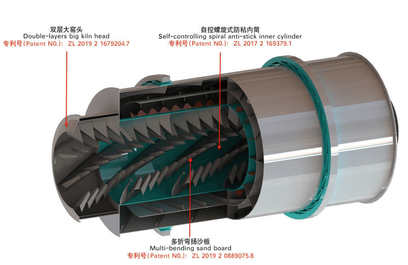 Tongding Factory Spanish Product Catalog