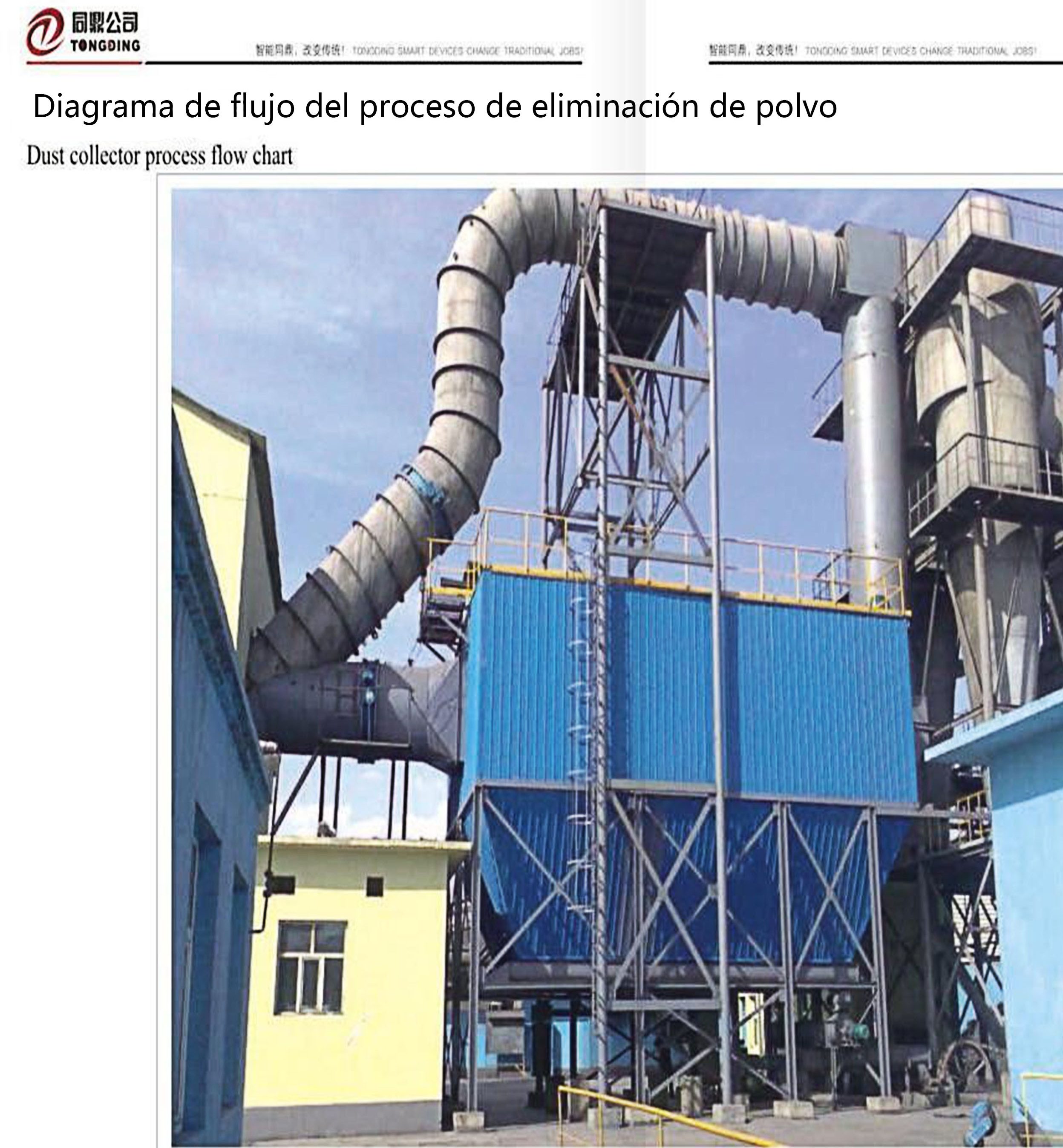 colector de polvo