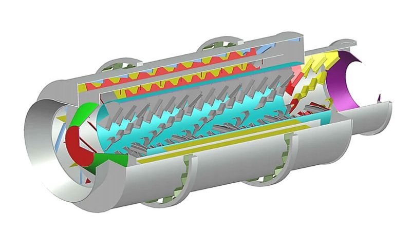 Triple pass rotary dryer
